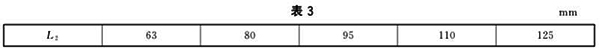 槽幫下緣尺寸表