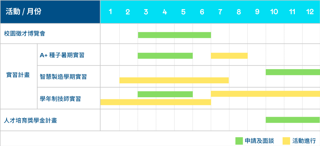 ���У�@���Ż��(d��ng)���v