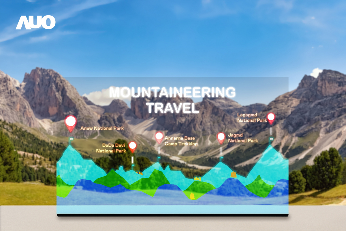 ���_��177����͸����Micro LED�@ʾ�����@���_����Ʒ�y�|��������ҕҰ�c���g�����ƣ��m�ϑ�����ǻ�����������չʾ�����V���c�ǻ��ƄӵȈ���