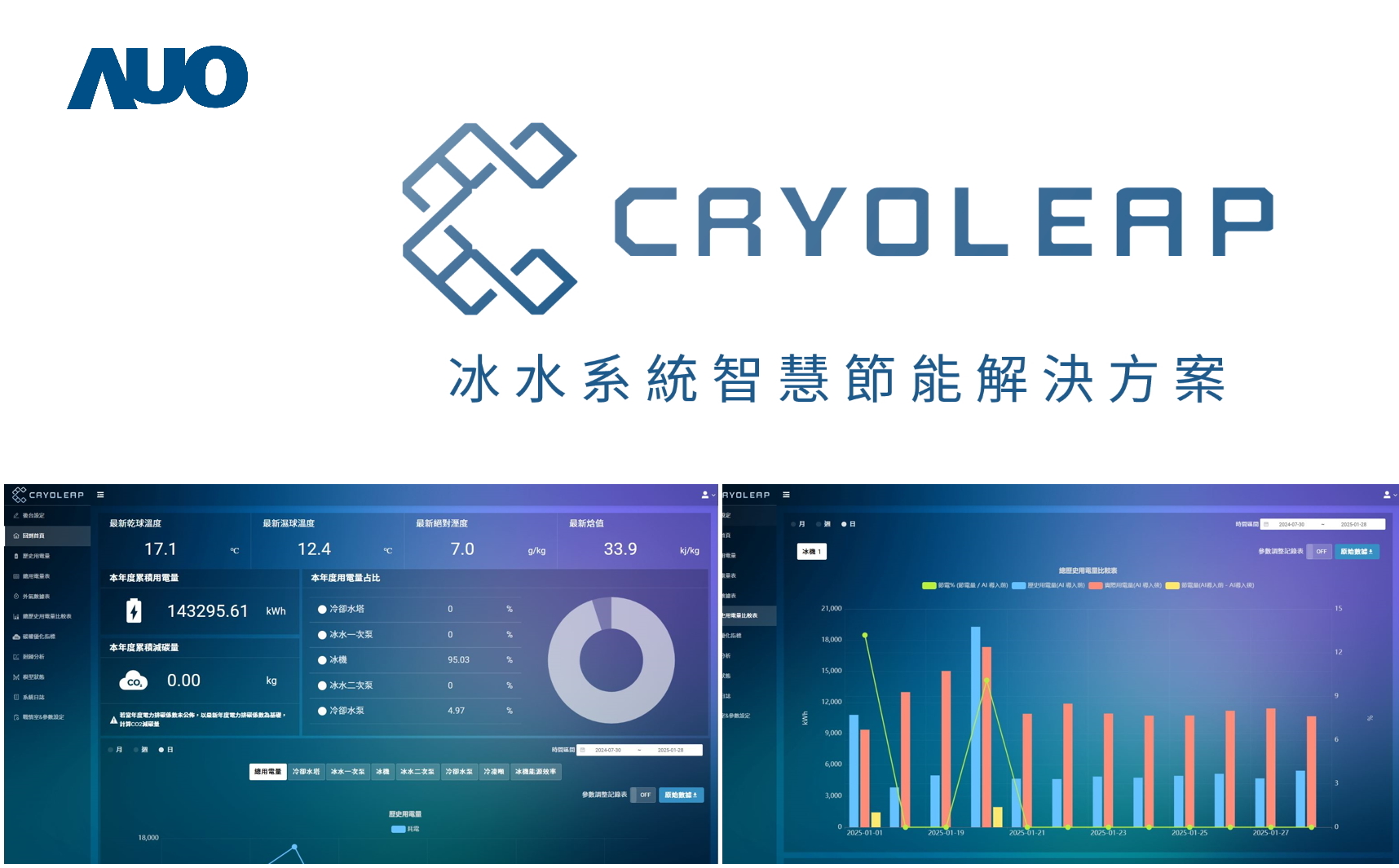 ���_��CryoLeap��ˮϵ�y�ǻ۹��ܽ�Q�������@���_����Ʒ���I���ǌ������������{��ˮϵ�y���OӋ��������AI��ģ�����r�O�y�c�ǻۿ��Ƽ��g���߂�߶��������c�U���ԣ��M������ϵ�y�������c�S�\Ч��