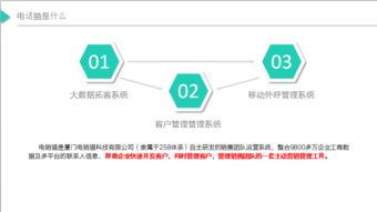 技術合作與電子商務的深度融合——以郵編商務網youbian.com為例